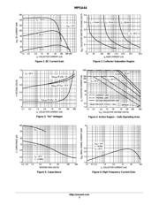 MPSA44RL1 datasheet.datasheet_page 3