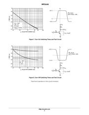 MPSA44RL1 datasheet.datasheet_page 4