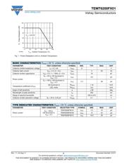 TEMT6200FX01 datasheet.datasheet_page 2