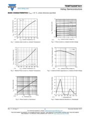 TEMT6200FX01 datasheet.datasheet_page 3