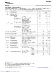 TPS720105 datasheet.datasheet_page 3