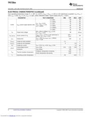 TPS720105 datasheet.datasheet_page 4