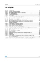 M25P80-VMW6 datasheet.datasheet_page 5