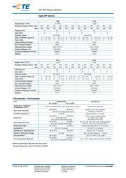 CPF0603B1K0E1 datasheet.datasheet_page 2