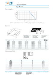 CPF0603B1K0E1 datasheet.datasheet_page 4