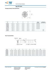 CPF0603B1K0E1 datasheet.datasheet_page 5