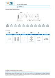 CPF0603B1K0E1 datasheet.datasheet_page 6