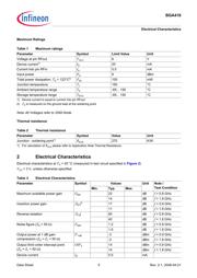 BGA 420 H6327 datasheet.datasheet_page 5