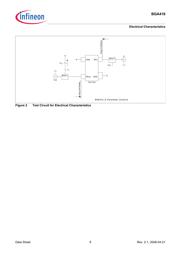 BGA416E6327HTSA1 datasheet.datasheet_page 6