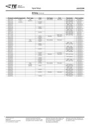 IM42JR datasheet.datasheet_page 6