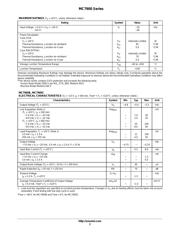 LM7915CT/NOPB datasheet.datasheet_page 2