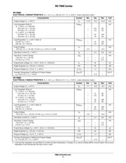 MC79M05BTG datasheet.datasheet_page 4