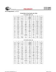 CY7C1366C-166AXC datasheet.datasheet_page 4