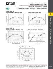 HMC370LP4ETR 数据规格书 3