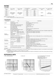 PA1A-12V-Y1 datasheet.datasheet_page 2