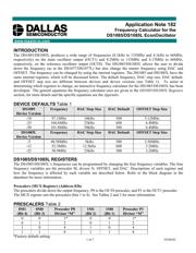 DS1085Z-50+ datasheet.datasheet_page 1