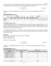 DS1085Z-50+ datasheet.datasheet_page 2