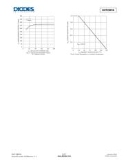 PMST2907A datasheet.datasheet_page 5