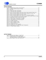 CS5460A-BSZ datasheet.datasheet_page 4