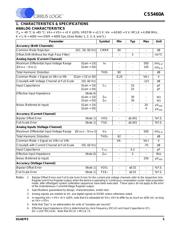 CS5460A-BSZ datasheet.datasheet_page 5