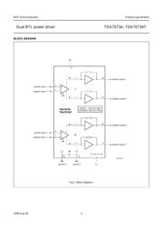 TDA7073AT/N4,112 datasheet.datasheet_page 3