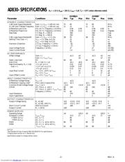 AD830 datasheet.datasheet_page 2