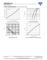 SUM55P06-19L-E3 datasheet.datasheet_page 4