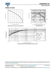 SUM55P06-19L-E3 datasheet.datasheet_page 5