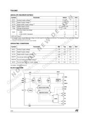 PDZ10BZ datasheet.datasheet_page 2