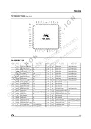 PDZ10BZ datasheet.datasheet_page 3