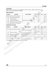 PDZ10BZ datasheet.datasheet_page 5