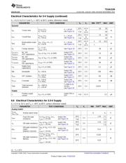 TS5A3159DCKRG4 datasheet.datasheet_page 5