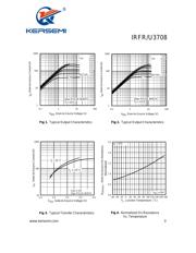 IRFR3708 datasheet.datasheet_page 3