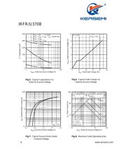 IRFR3708 datasheet.datasheet_page 4