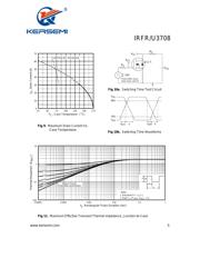 IRFR3708 datasheet.datasheet_page 5
