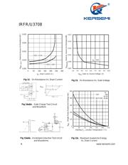 IRFR3708 datasheet.datasheet_page 6