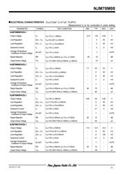 NJM78M09FA datasheet.datasheet_page 3