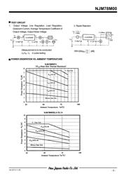 NJM78M09FA datasheet.datasheet_page 5