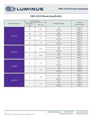 CBM-120-UV-C14-J405-21 datasheet.datasheet_page 5