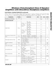 MAX9791 datasheet.datasheet_page 3