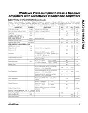 MAX9792 datasheet.datasheet_page 5