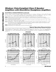 MAX9791 datasheet.datasheet_page 6