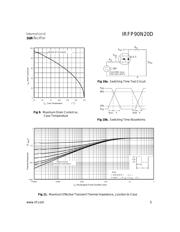 IRFP90N20D datasheet.datasheet_page 5