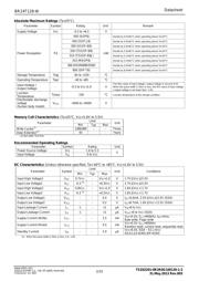 BR24T128FV-WE2 数据规格书 2