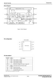 BR24T128FV-WE2 数据规格书 4