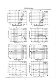 2SB1202 datasheet.datasheet_page 3