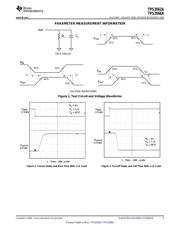 TPS2066ADRBTG4 datasheet.datasheet_page 5