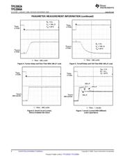 TPS2066ADRBTG4 datasheet.datasheet_page 6