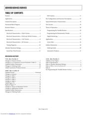 AD8402ARU100 datasheet.datasheet_page 2