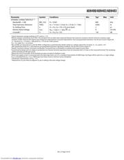 AD8402ARU100 datasheet.datasheet_page 5